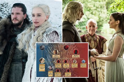 jon snow eltern|How Jon Snow Learns About His Real Parents in Game of Thrones